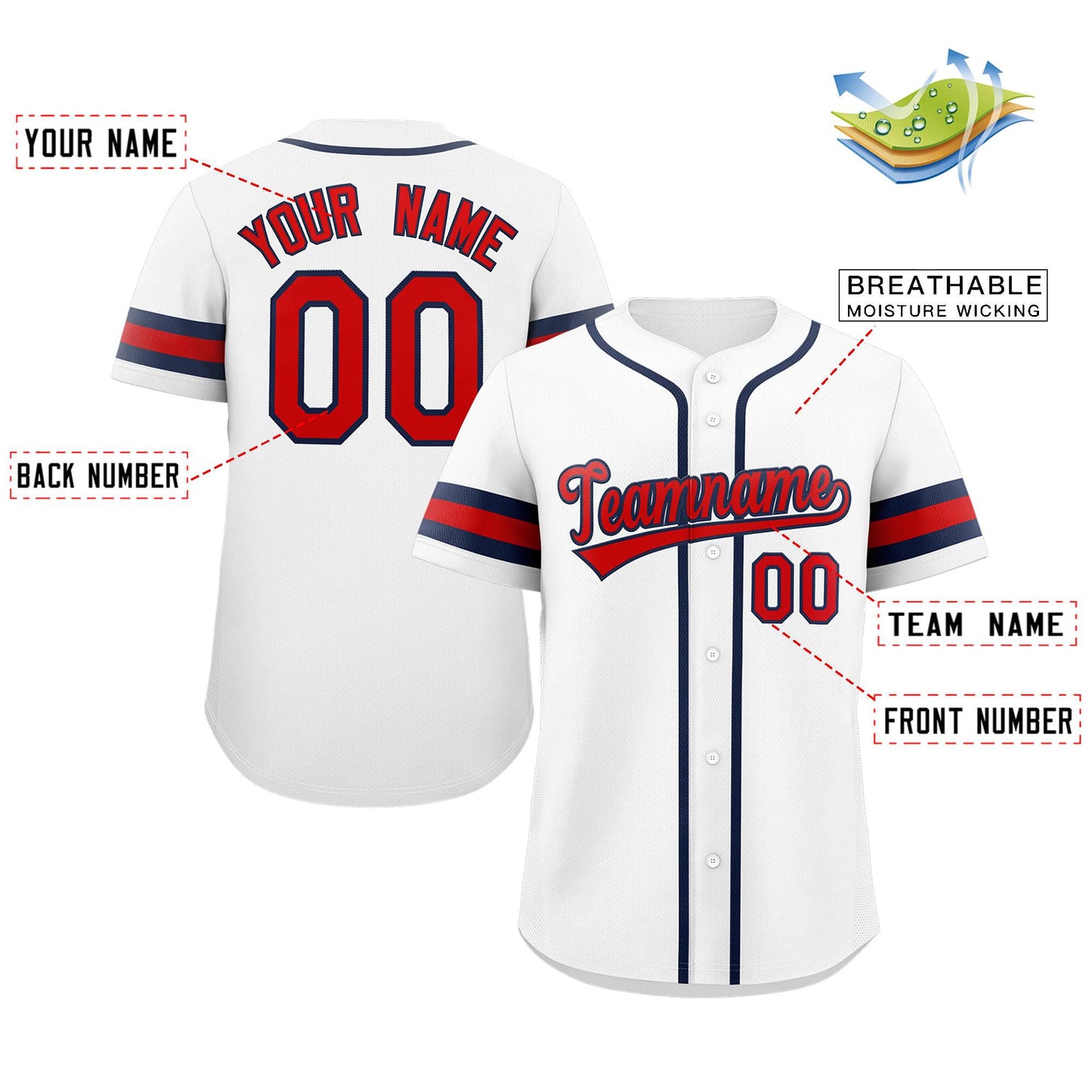 Custom White Red-Navy Classic Style Authentic Baseball Jersey Limited