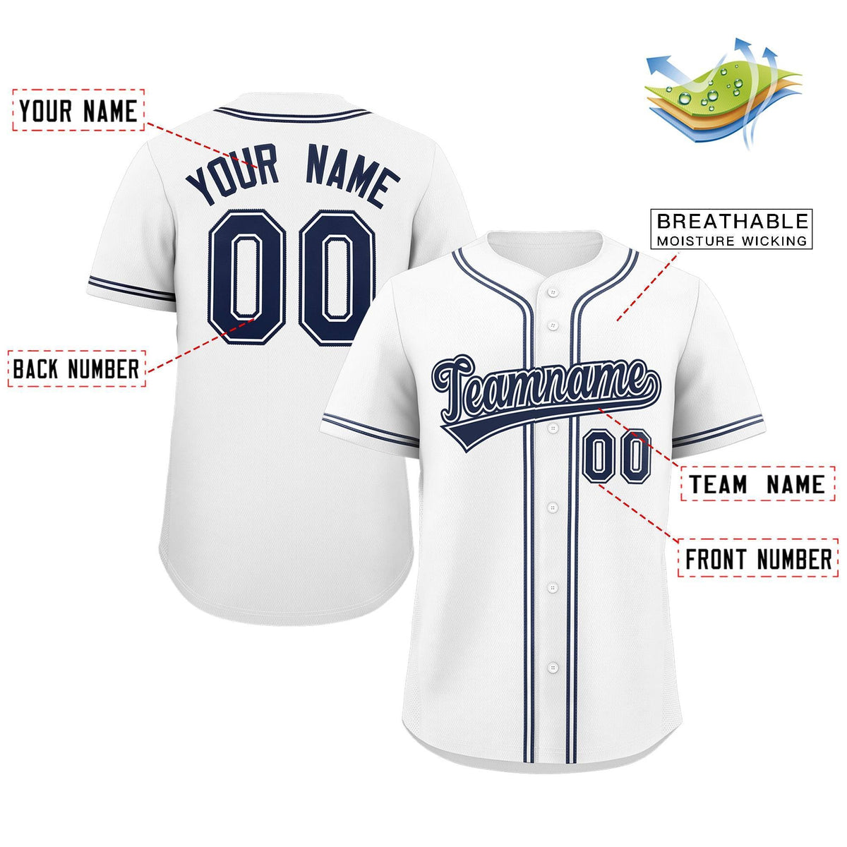 Custom White Navy Classic Style Authentic Baseball Jersey Limited