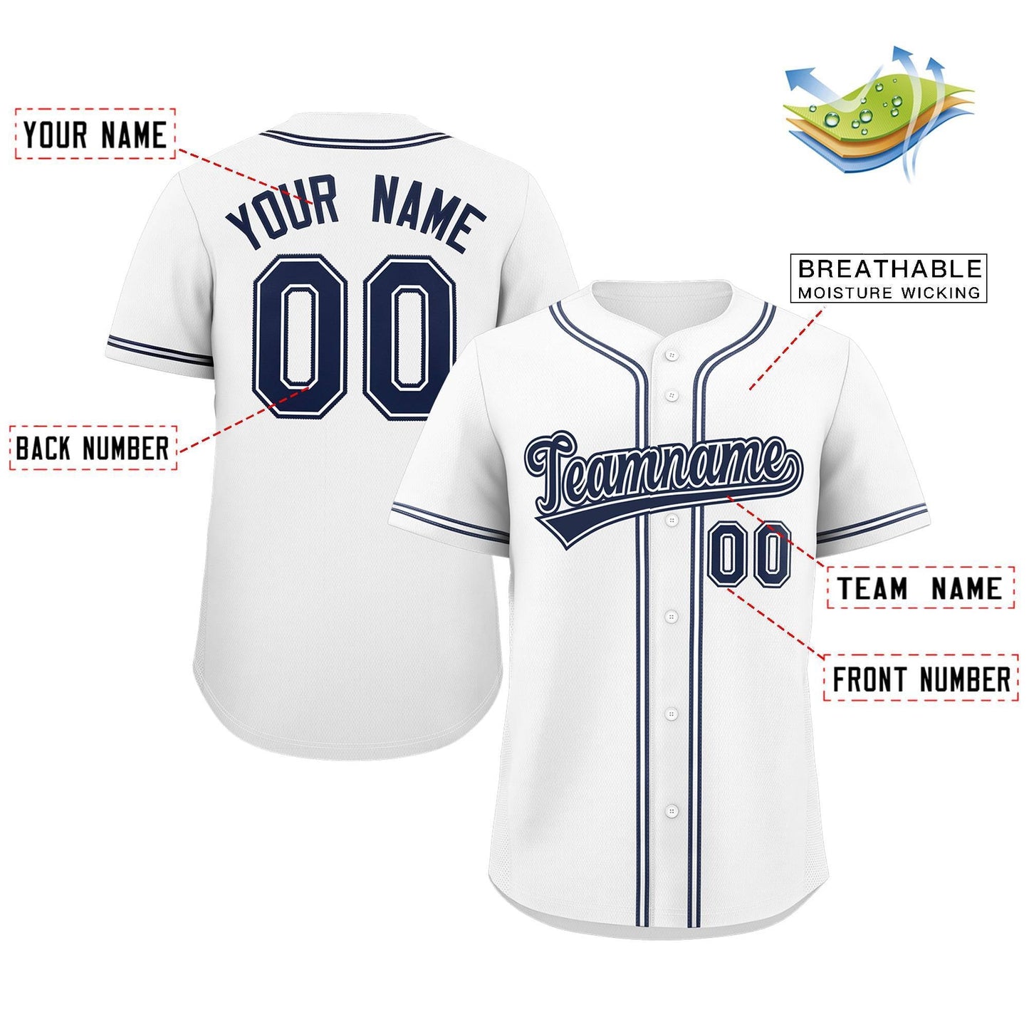 Custom White Navy Classic Style Authentic Baseball Jersey Limited