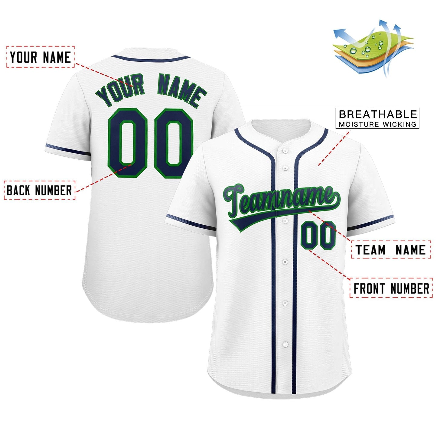 Custom White Navy-Green Classic Style Authentic Baseball Jersey Limited