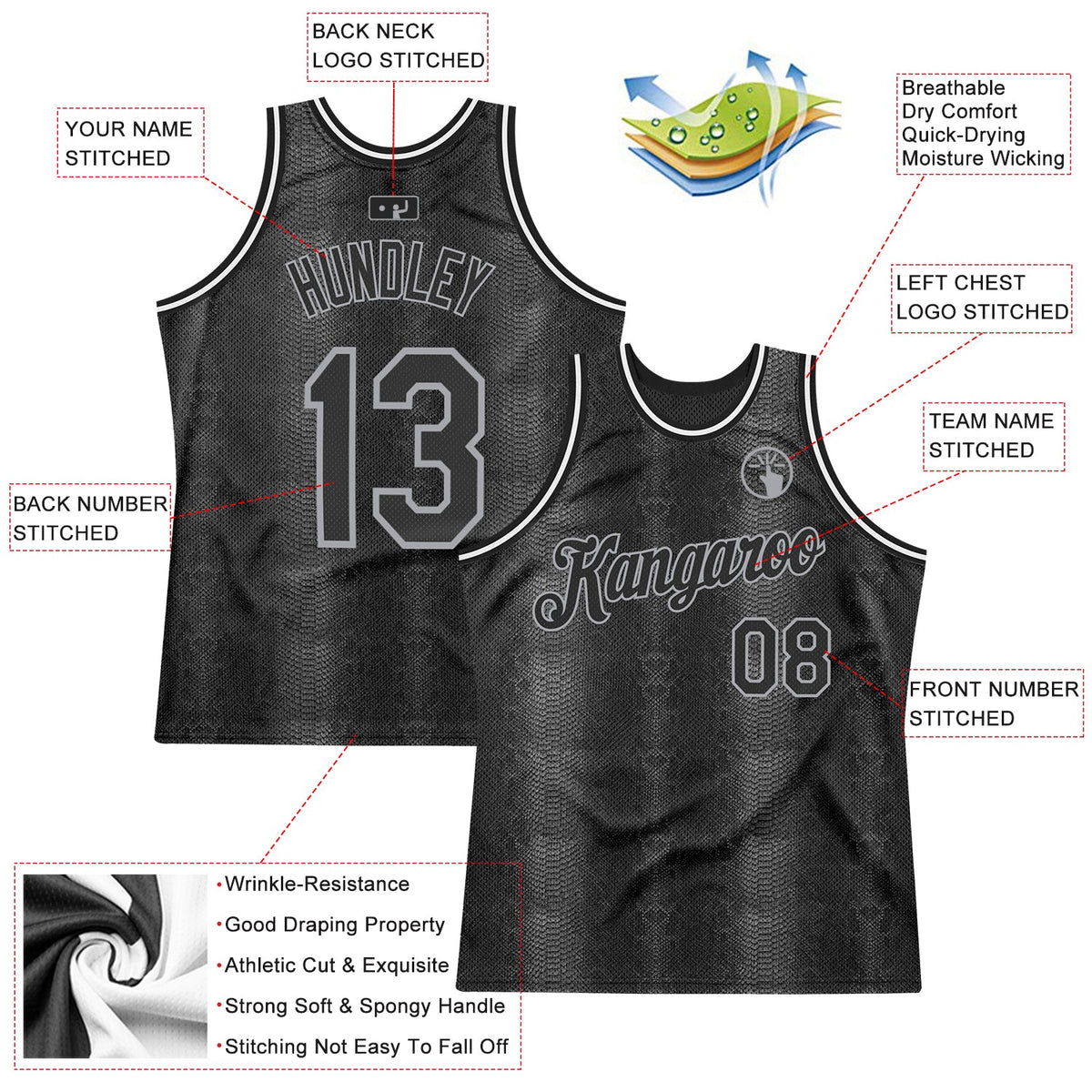 Custom Black Snakeskin Black-Gray 3D Pattern Design Authentic Basketball Jersey Limited