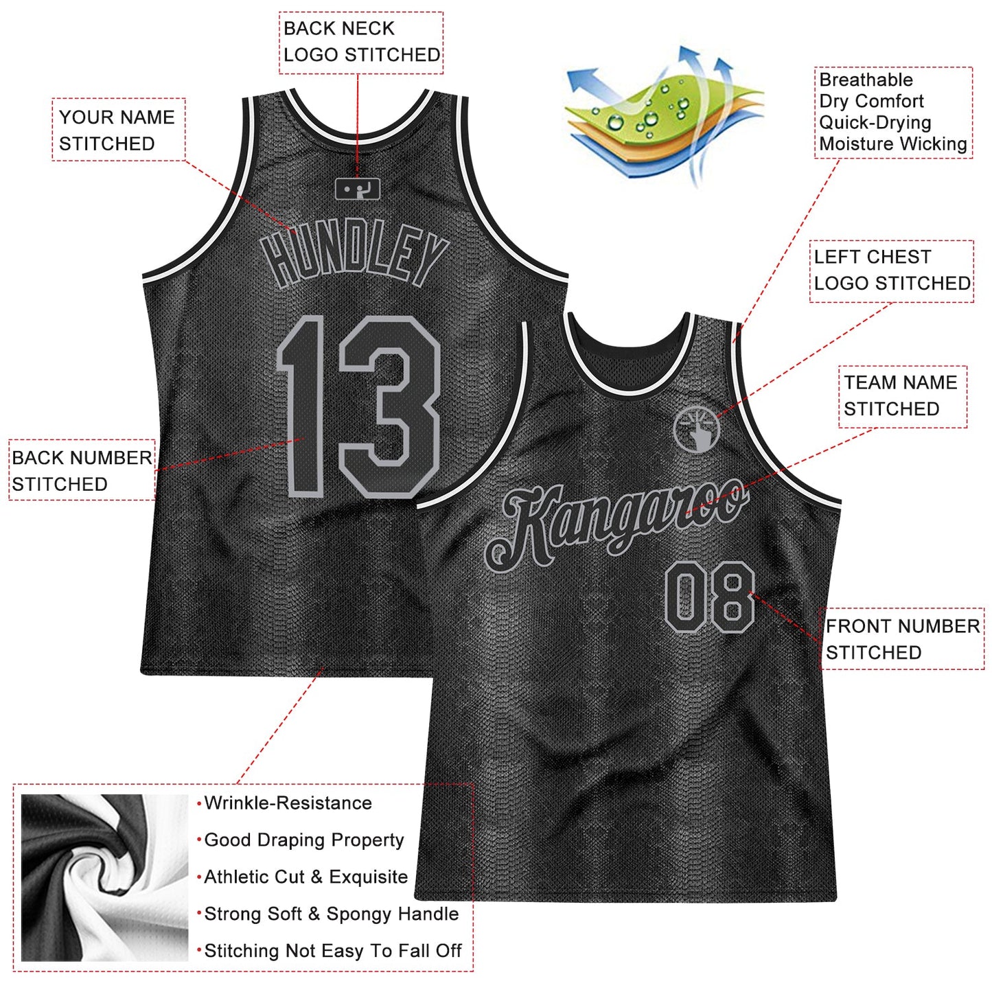 Custom Black Snakeskin Black-Gray 3D Pattern Design Authentic Basketball Jersey Limited