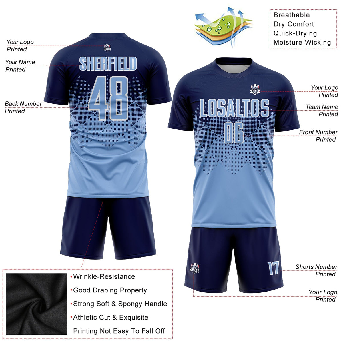 Custom Navy Light Blue-White Sublimation Soccer Uniform Jersey Limited
