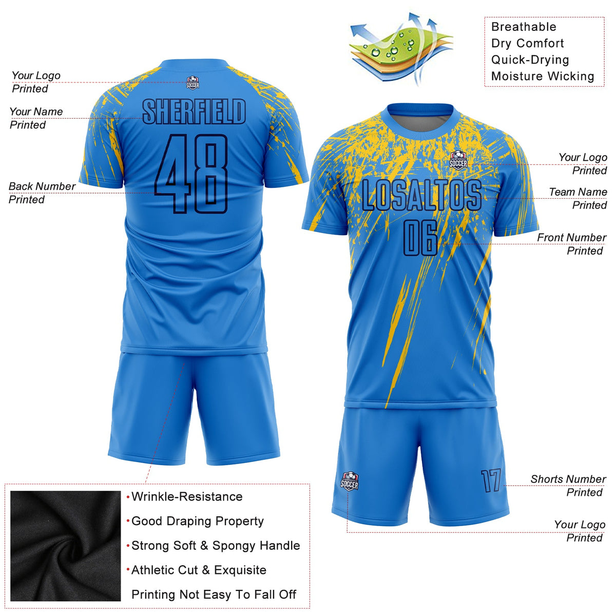 Custom Powder Blue Yellow-Navy Sublimation Soccer Uniform Jersey Limited