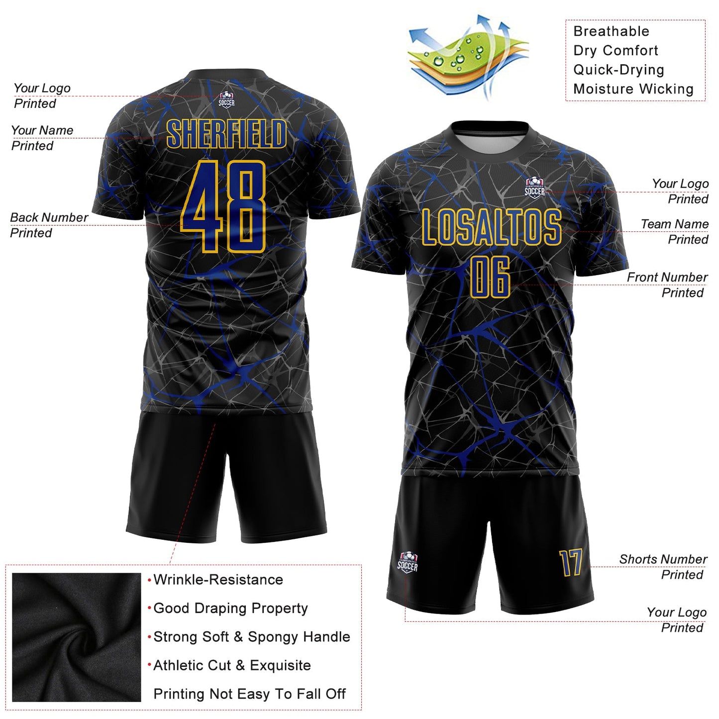 Custom Black Royal-Yellow Sublimation Soccer Uniform Jersey Limited