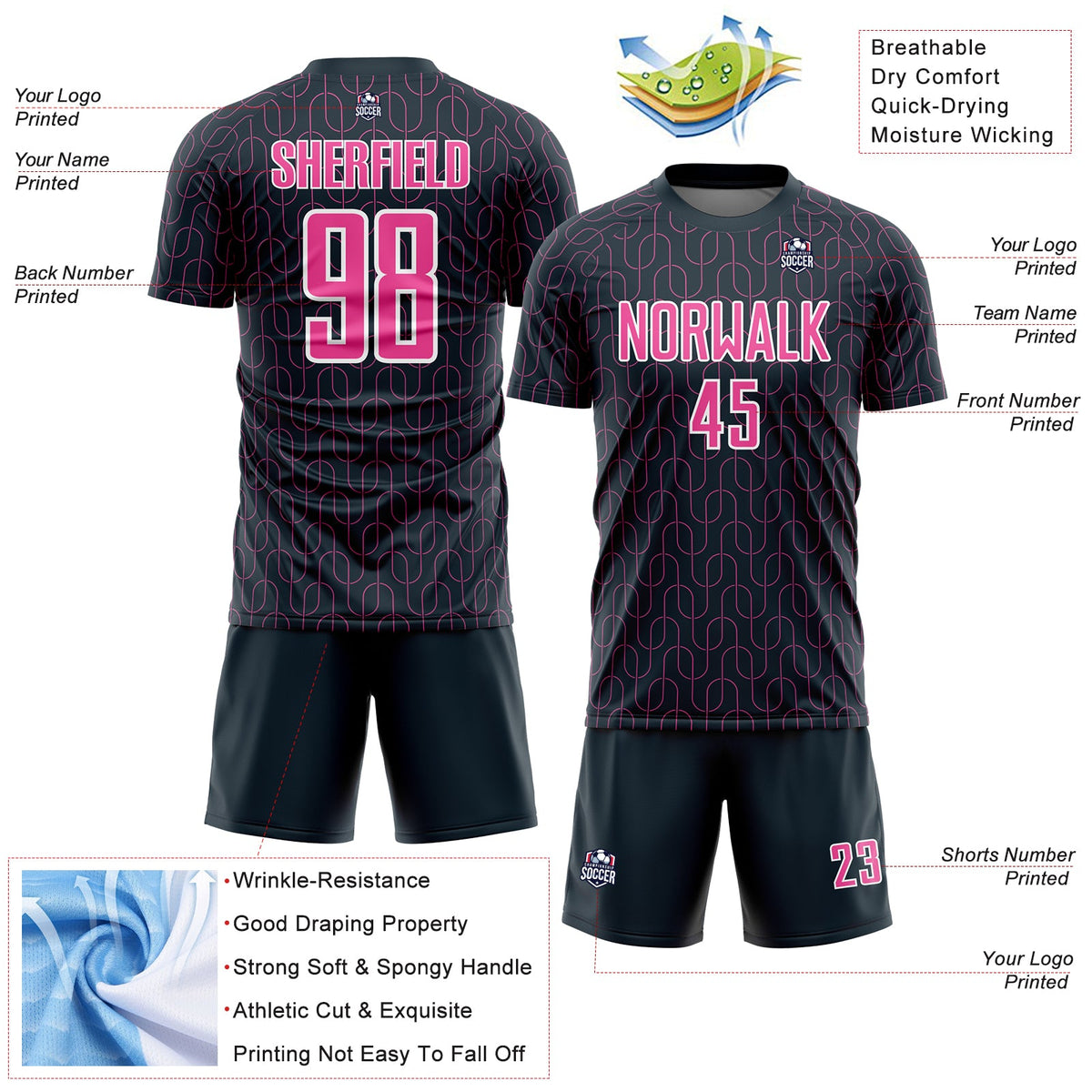 Custom Navy Pink-White Geometric Pattern Sublimation Soccer Uniform Jersey Limited