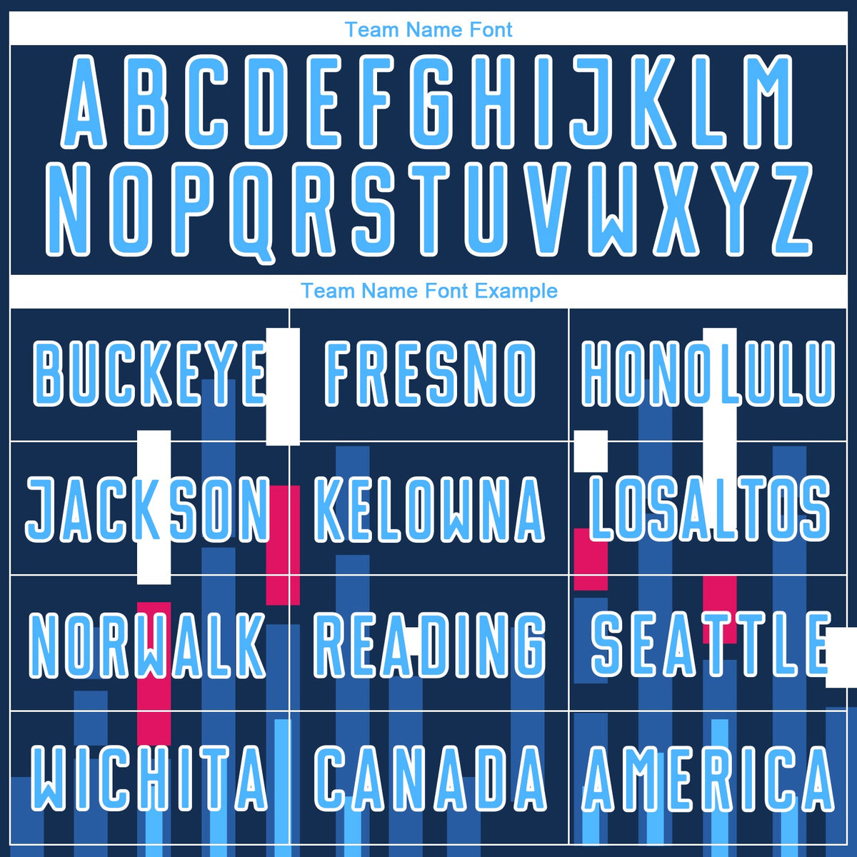 Custom US Navy Blue Sky Blue-White Lines Sublimation Soccer Uniform Jersey Limited