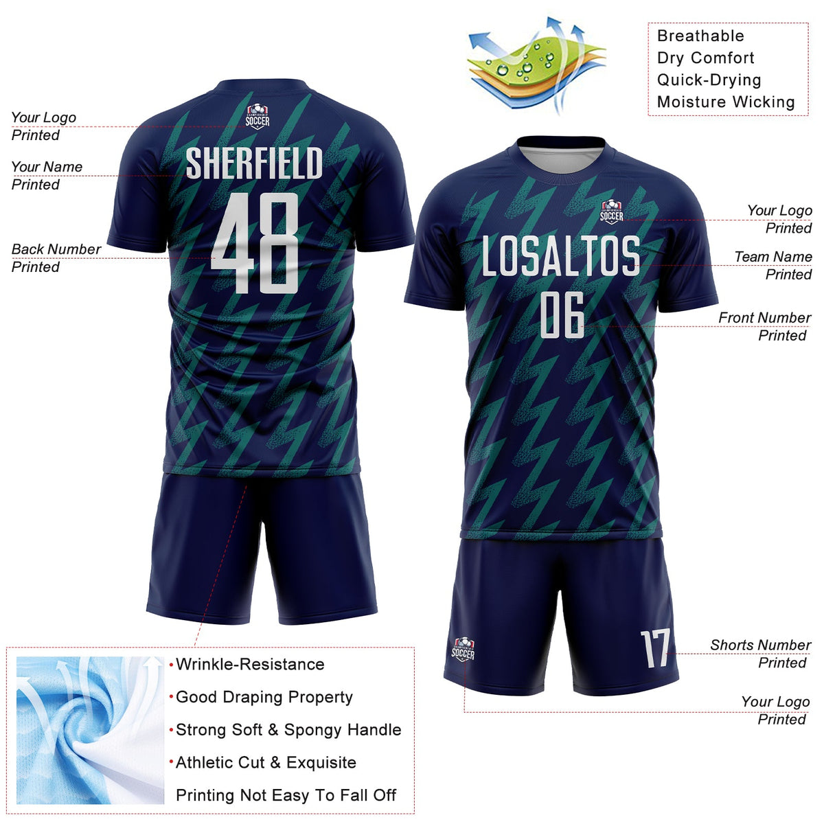 Custom Navy White-Teal Zigzag Shape Sublimation Soccer Uniform Jersey Limited