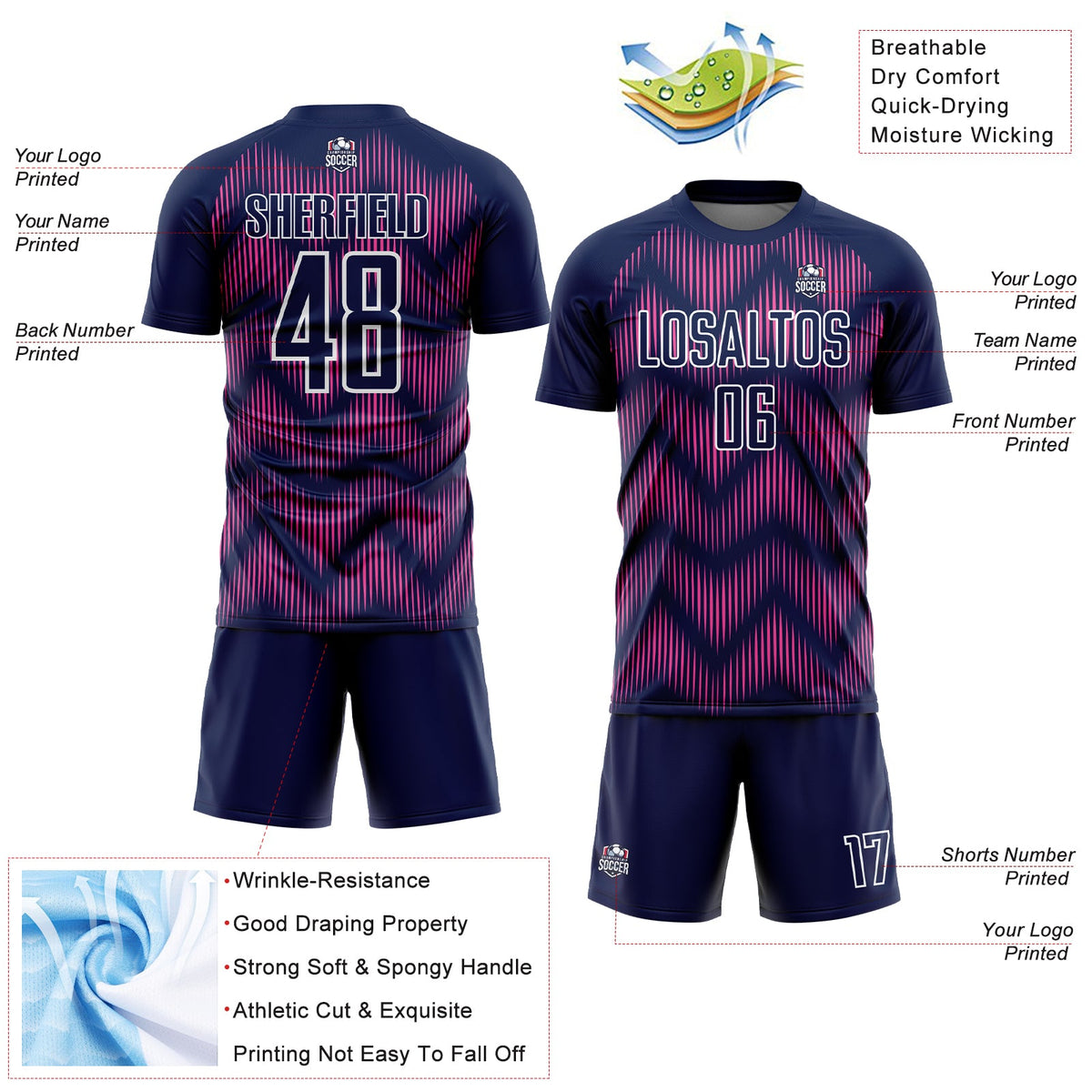 Custom Navy Pink-White Line Sublimation Soccer Uniform Jersey Limited