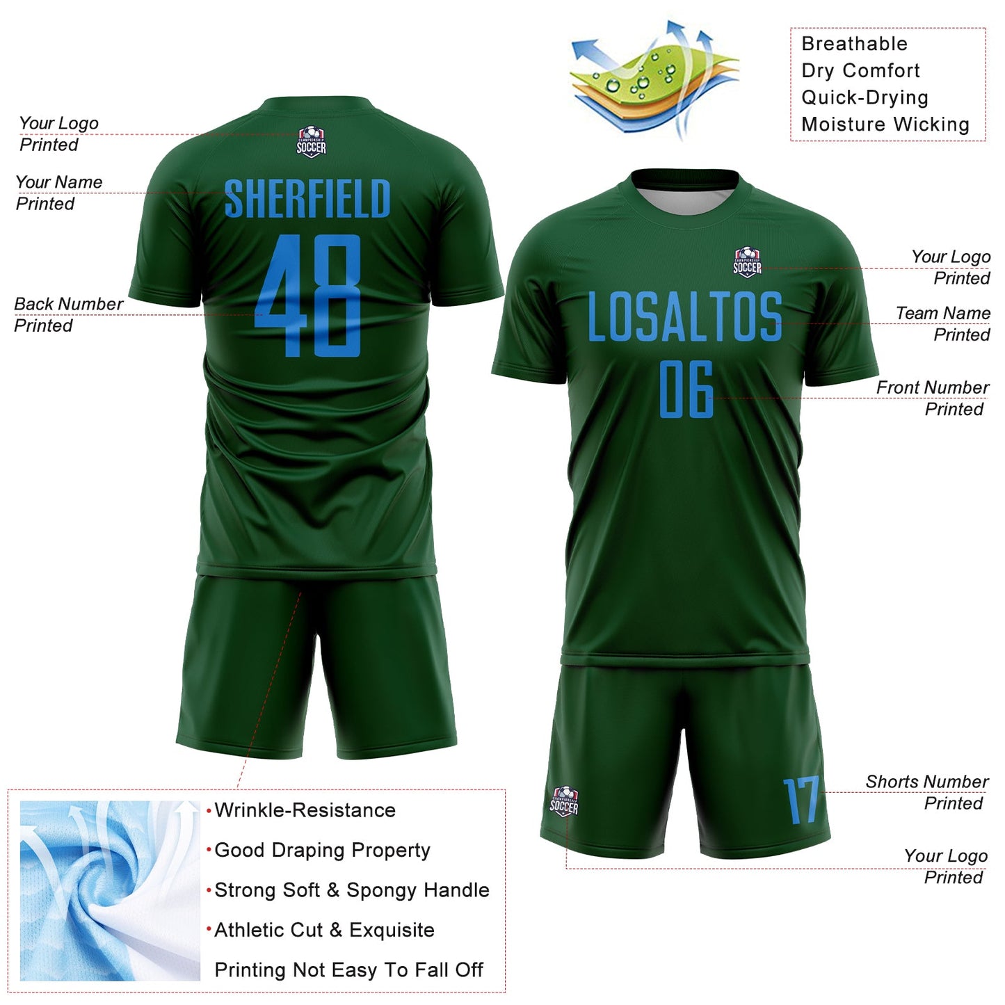 Custom Green Powder Blue Sublimation Soccer Uniform Jersey Limited