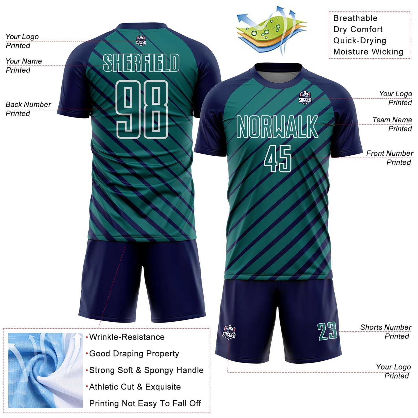 Custom Navy Teal-White Lines Sublimation Soccer Uniform Jersey Limited