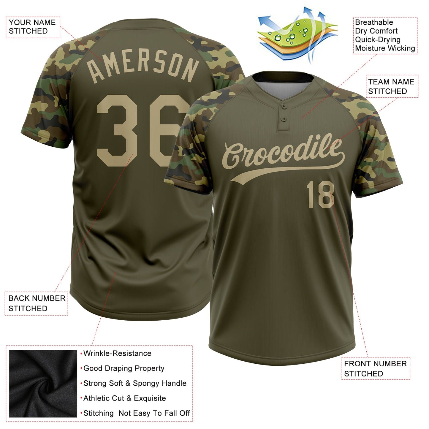 Custom Olive Vegas Gold-Camo 3D Pattern Salute To Service Two-Button Unisex Softball Jersey Limited