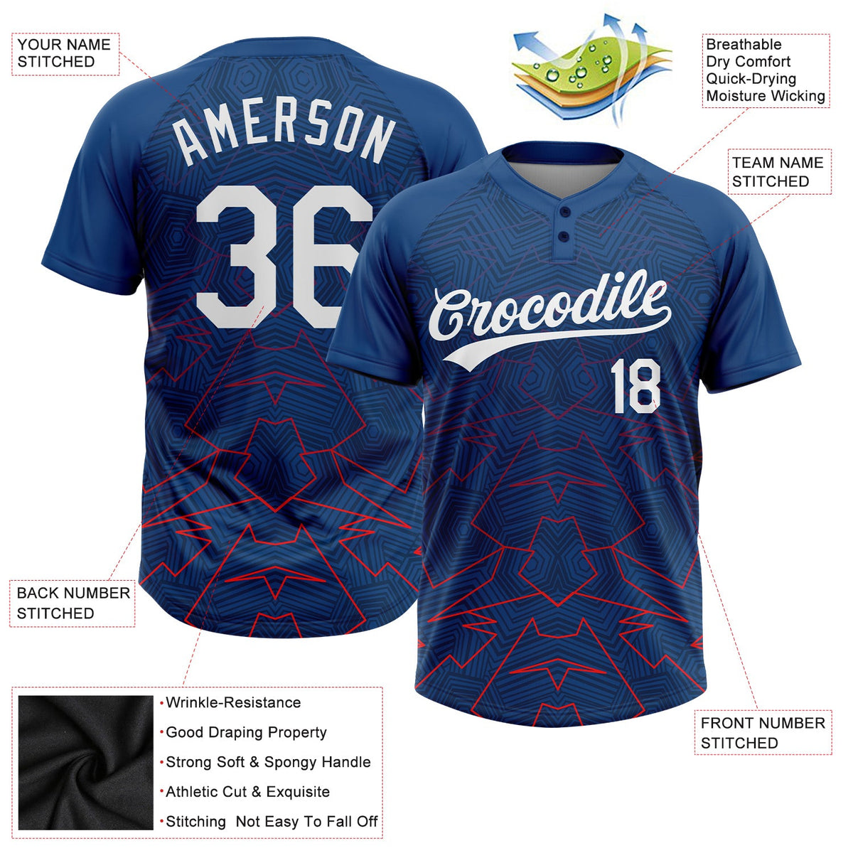 Custom US Navy Blue White-Red 3D Pattern Two-Button Unisex Softball Jersey Limited