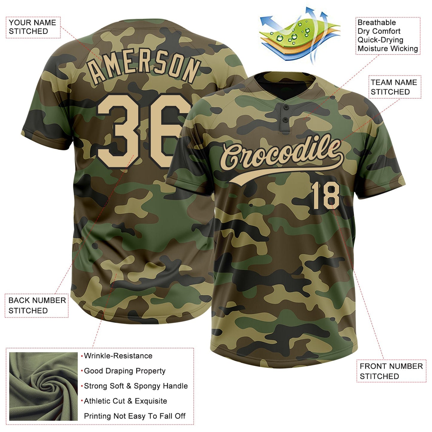 Custom Camo Vegas Gold-Black Salute To Service Two-Button Unisex Softball Jersey Limited
