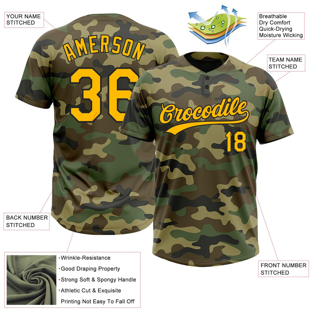 Custom Camo Gold-Black Salute To Service Two-Button Unisex Softball Jersey Limited