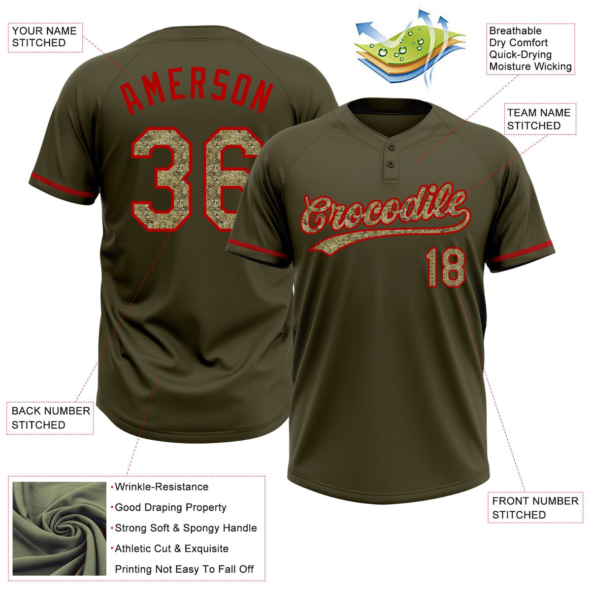 Custom Olive Camo-Red Salute To Service Two-Button Unisex Softball Jersey Limited
