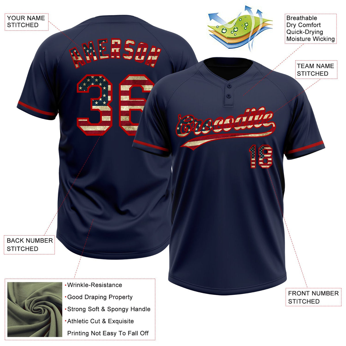 Custom Navy Vintage USA Flag-Red Two-Button Unisex Softball Jersey Limited