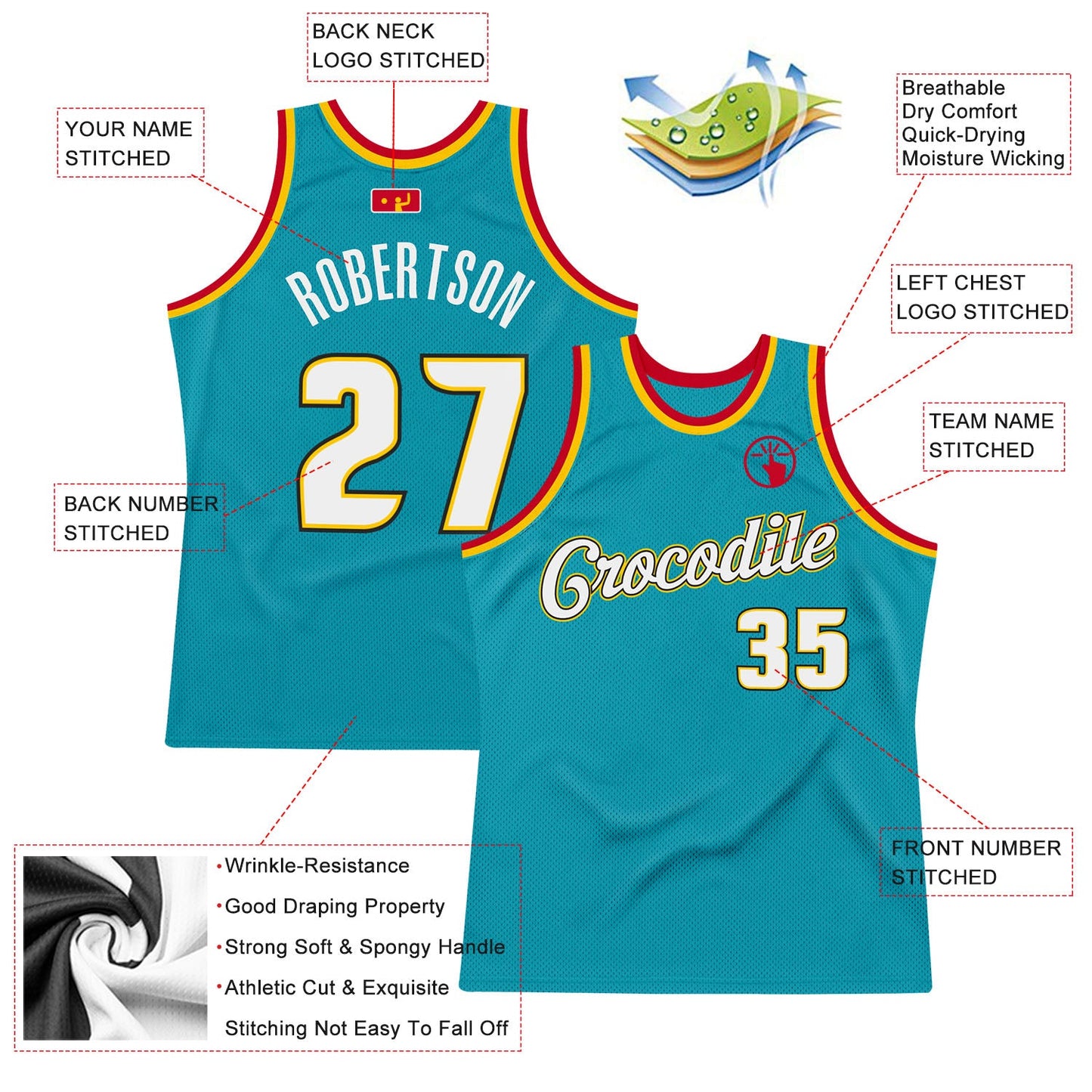 Custom Teal White-Gold Authentic Throwback Basketball Jersey Limited