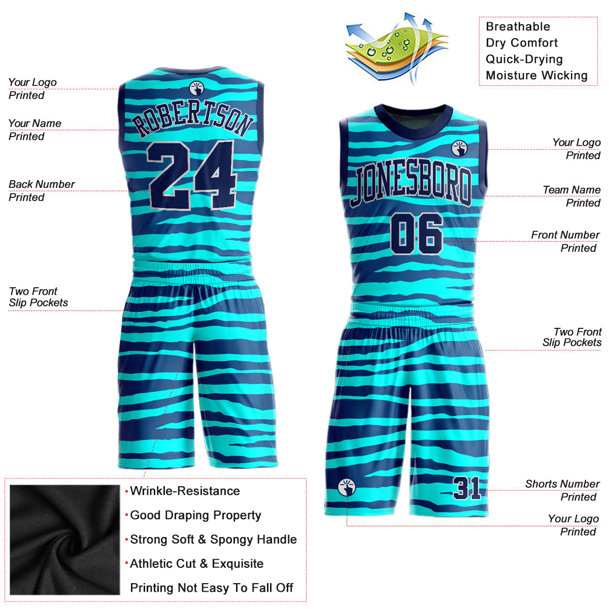 Custom Teal Navy-White Round Neck Sublimation Basketball Suit Jersey Limited