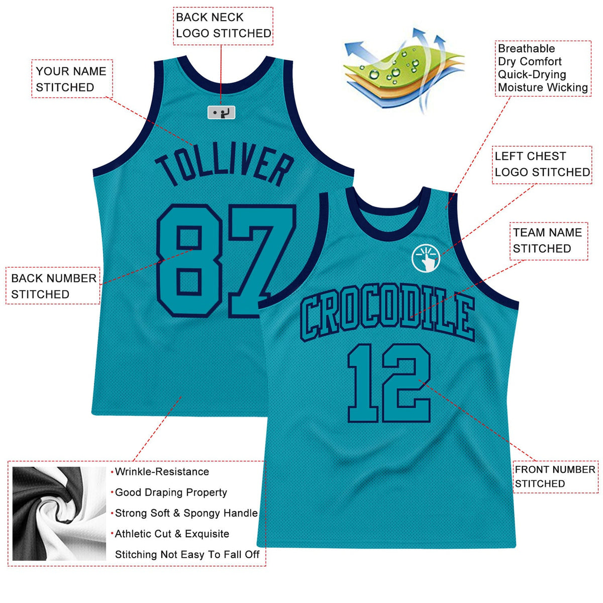 Custom Teal Teal-Navy Authentic Throwback Basketball Jersey Limited