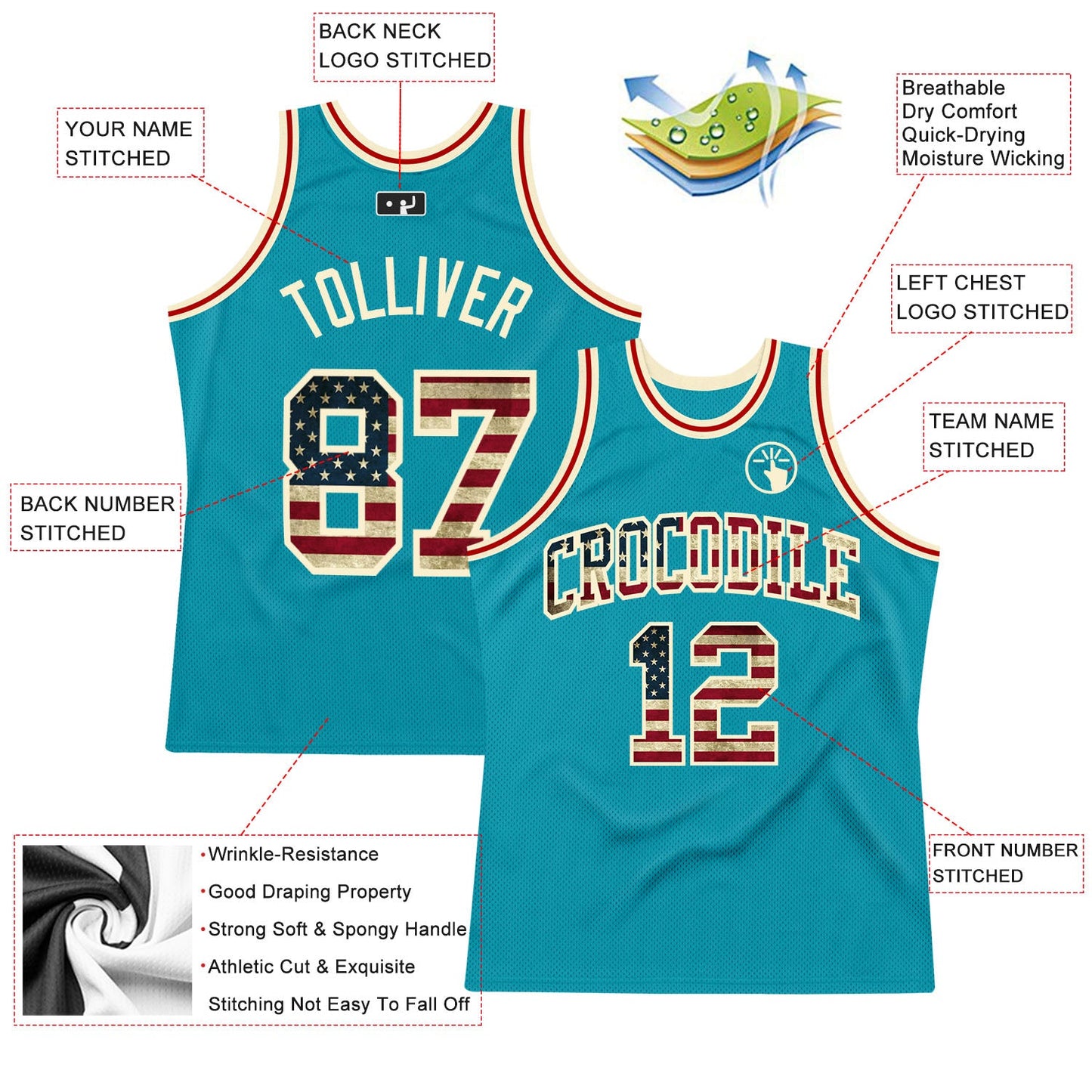 Custom Teal Vintage Usa Flag-Cream Authentic Throwback Basketball Jersey Limited