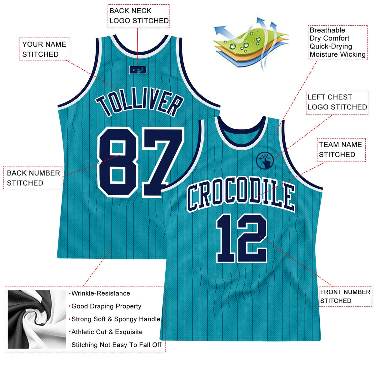 Custom Teal Navy Pinstripe Navy-White Authentic Basketball Jersey Limited