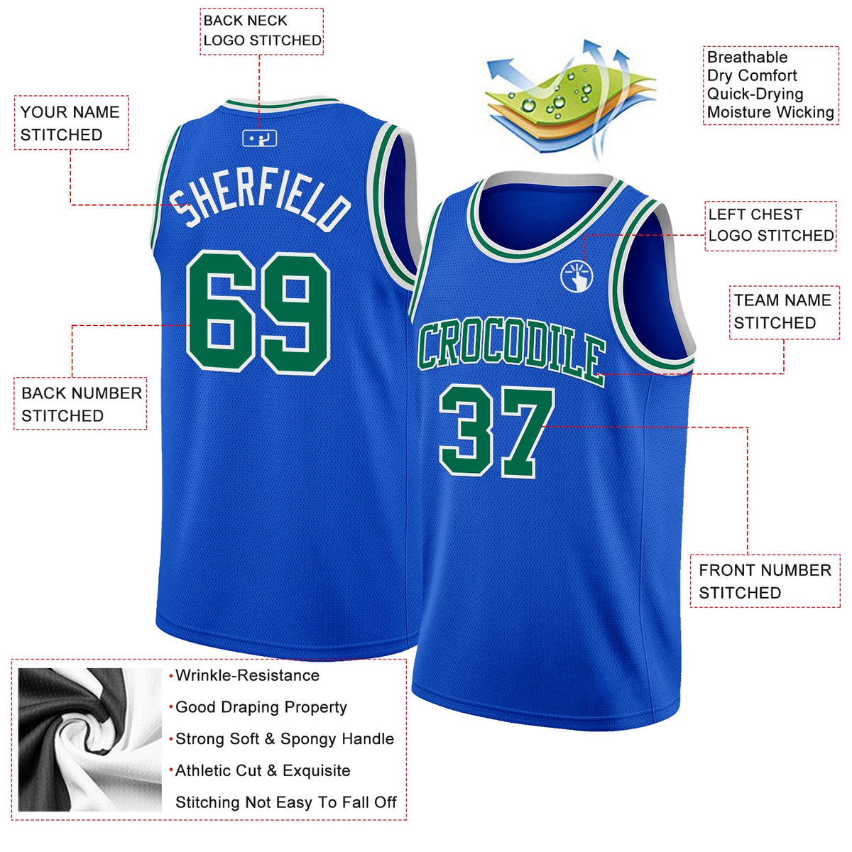 Custom Thunder Blue Kelly Green-White Authentic Basketball Jersey Limited
