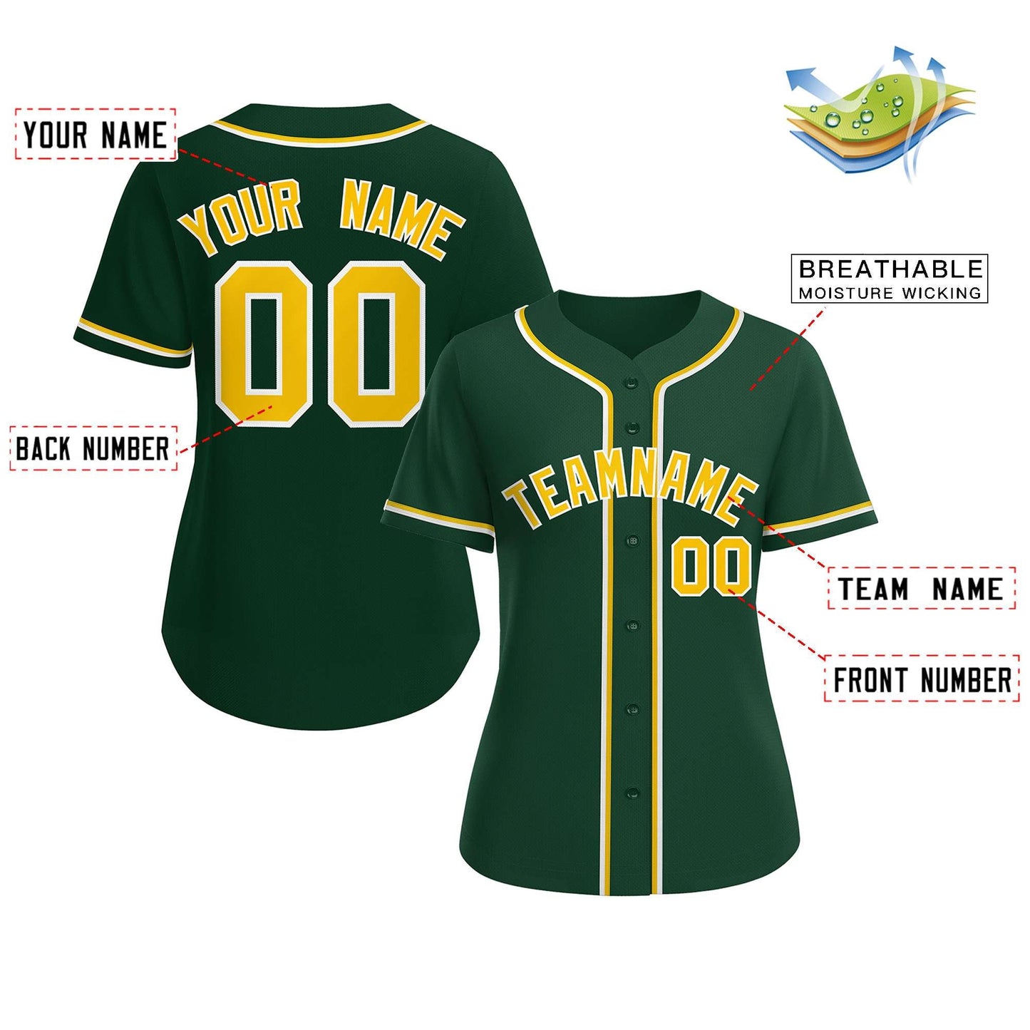 Custom Green Gold-White Classic Style Baseball Jersey For Women Limited