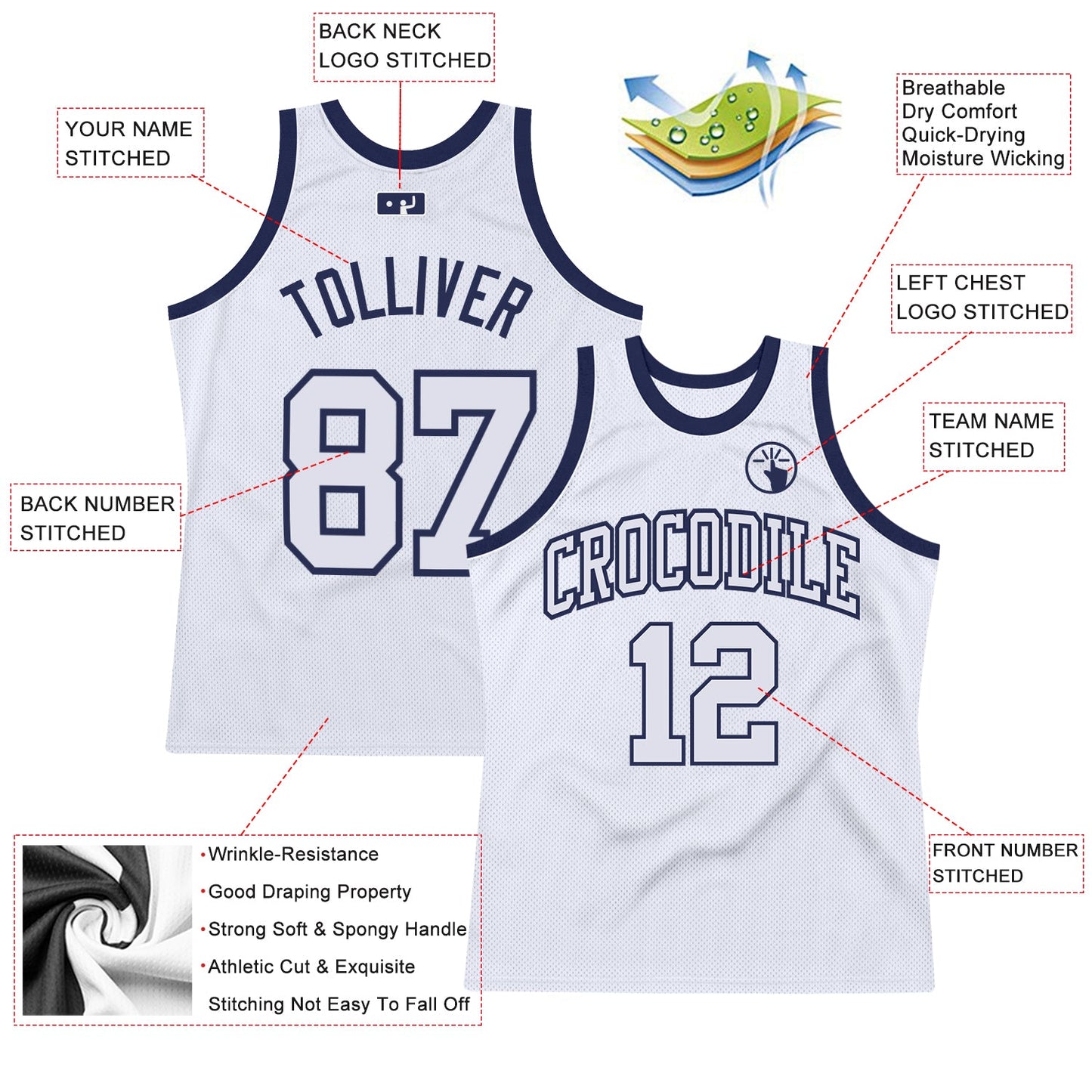 Custom White White-Navy Authentic Throwback Basketball Jersey Limited