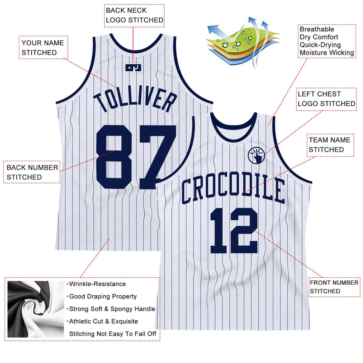 Custom White Navy Pinstripe Navy Authentic Basketball Jersey Limited
