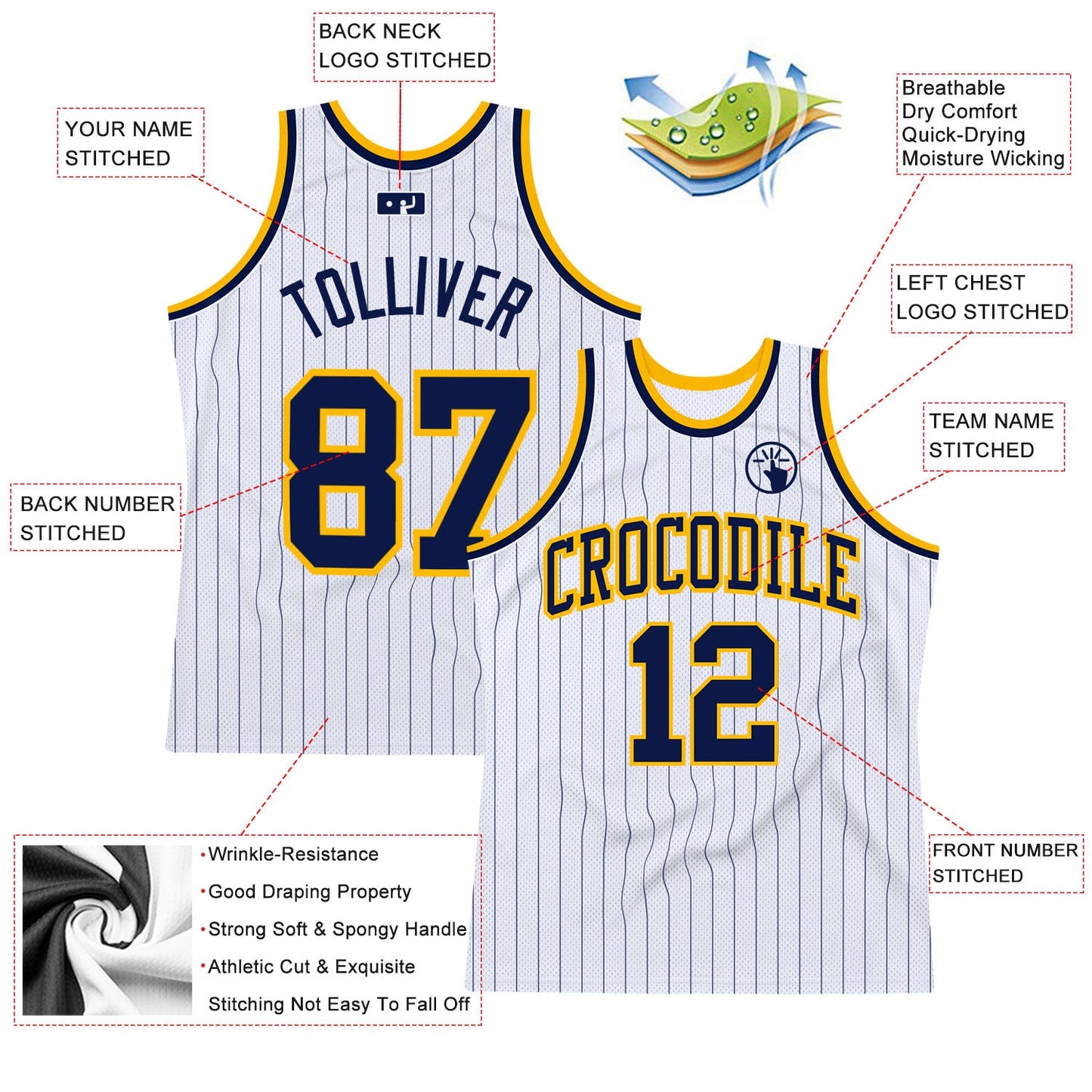 Custom White Navy Pinstripe Navy-Gold Authentic Basketball Jersey Limited