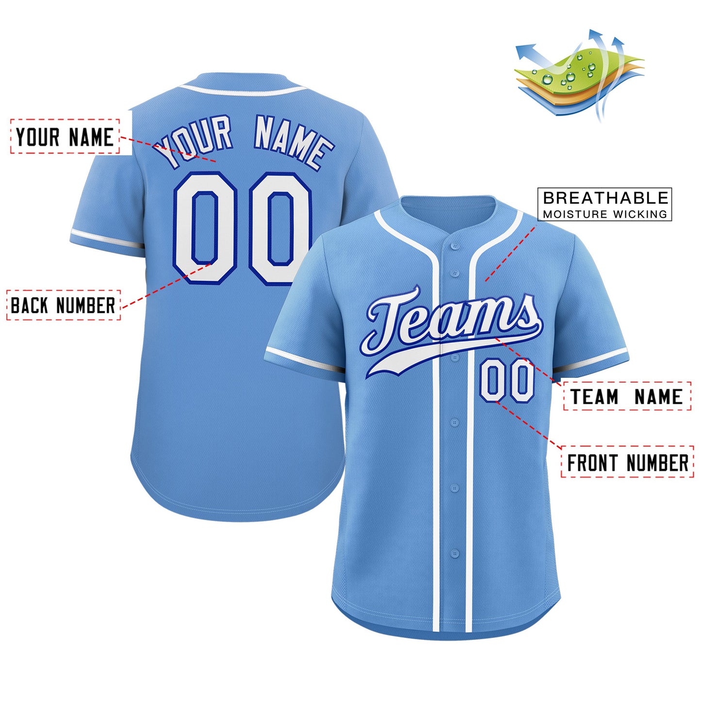 Custom Powder Blue White-Navy Classic Style Authentic Baseball Jersey Limited