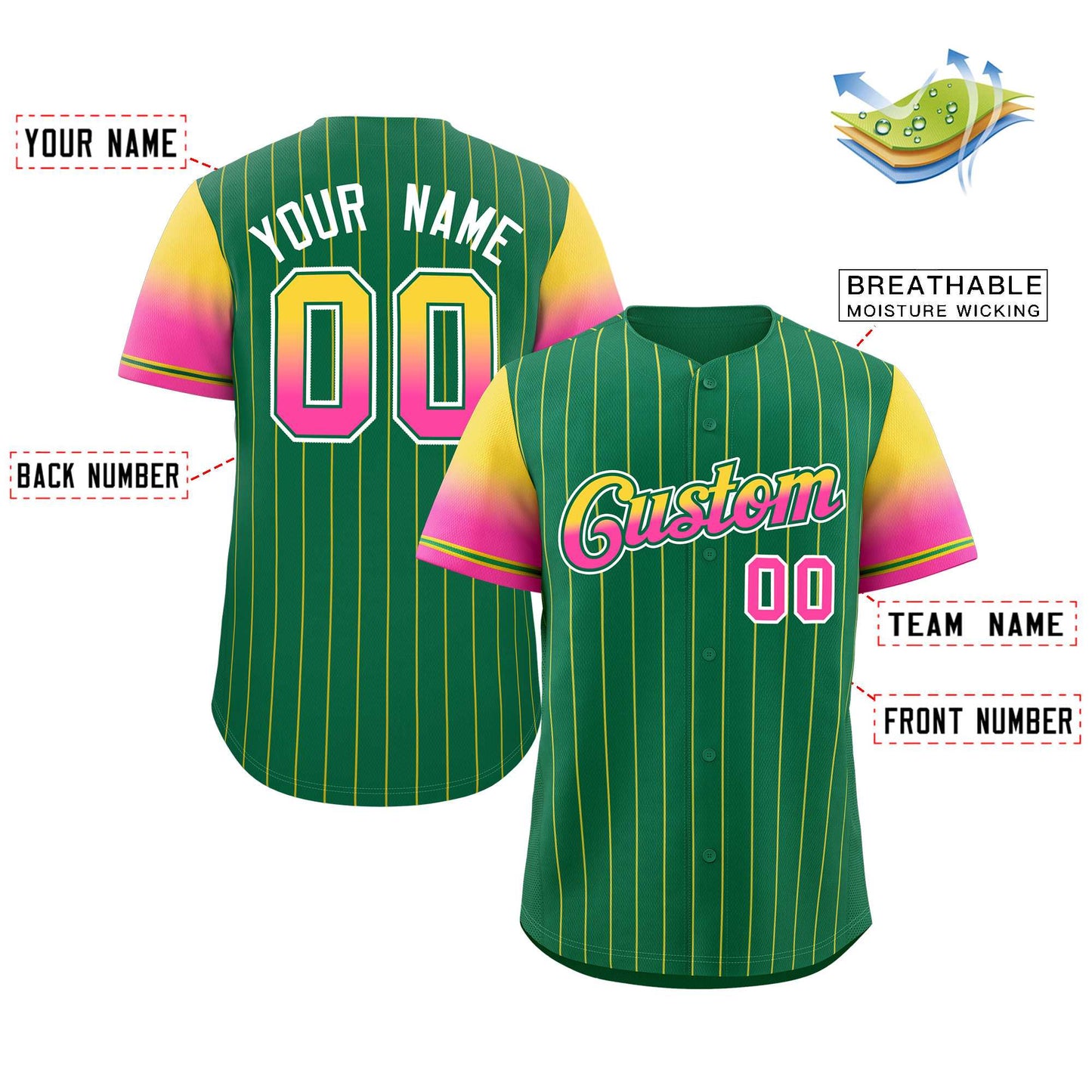 Custom Kelly Green Gold Pink-Kelly Green Stripe Font Gradient Fashion Authentic Baseball Jersey Limited