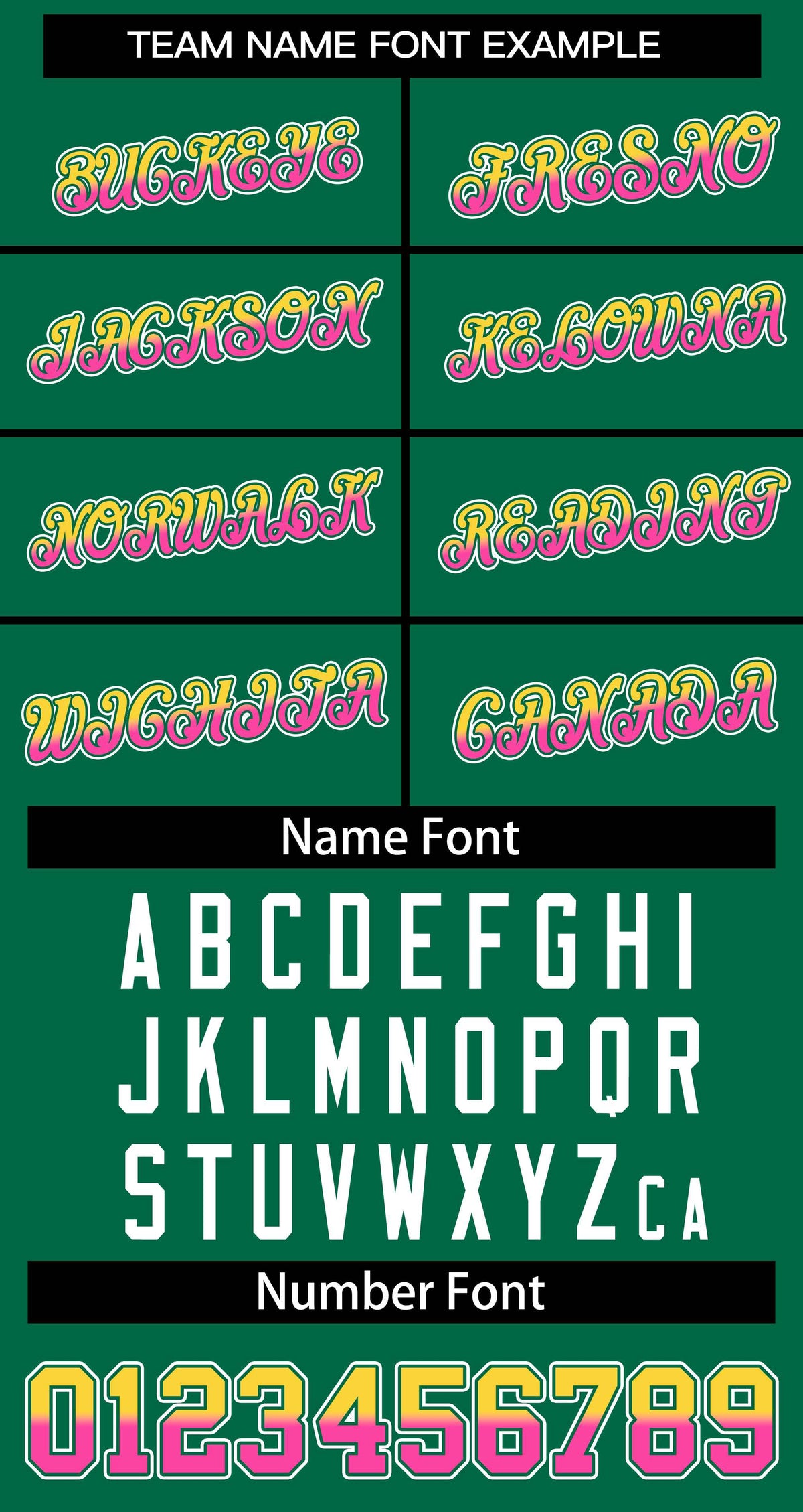 Custom Kelly Green Gold Pink-Kelly Green Stripe Font Gradient Fashion Authentic Baseball Jersey Limited