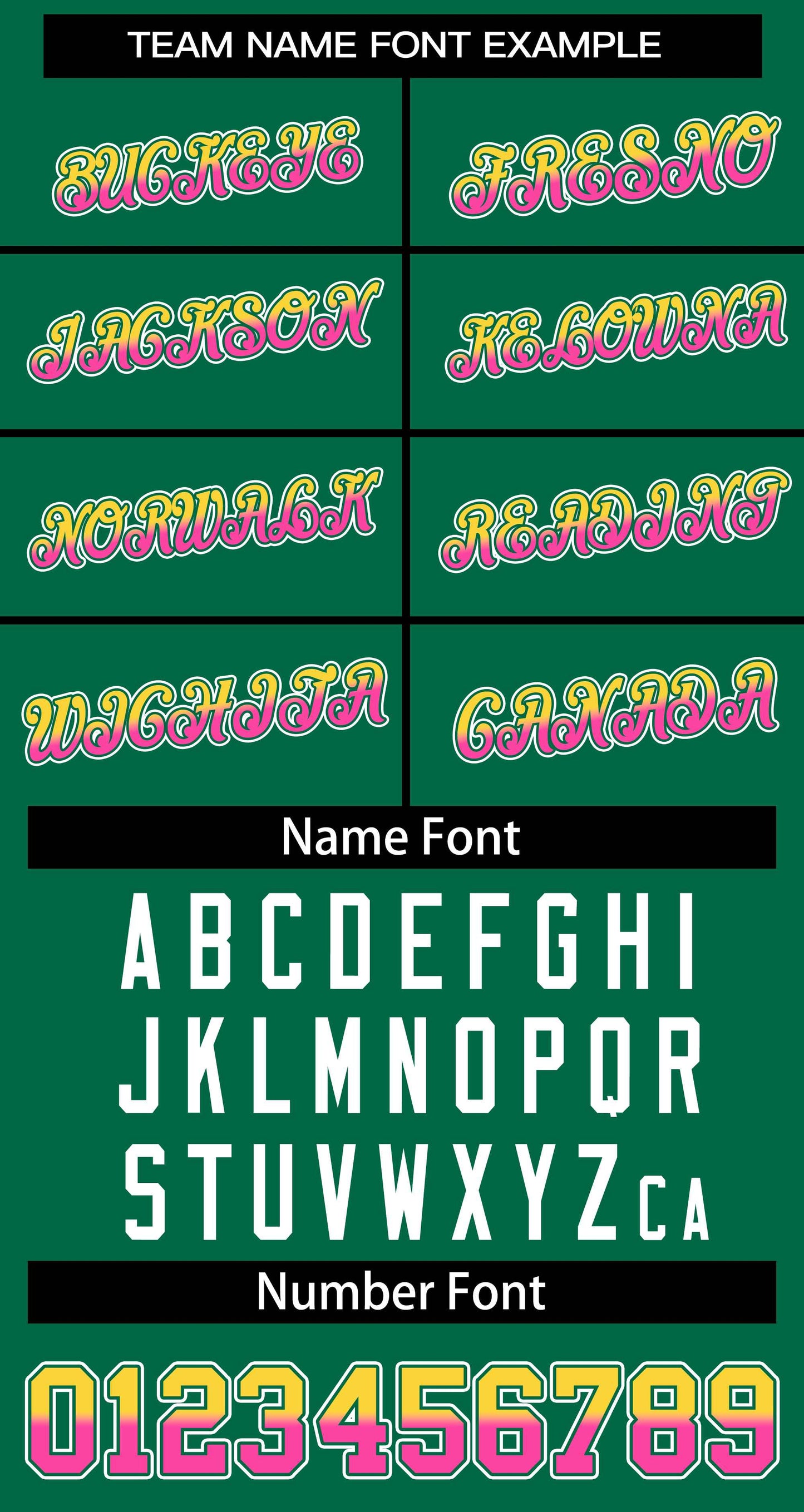 Custom Kelly Green Gold Pink-Kelly Green Stripe Font Gradient Fashion Authentic Baseball Jersey Limited
