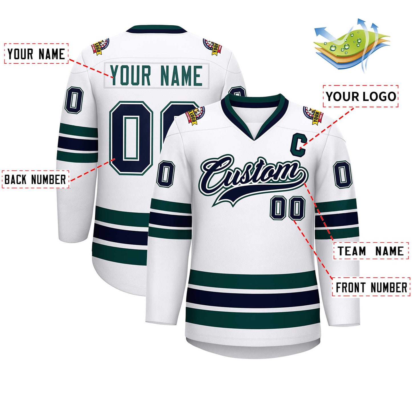 Custom White Navy White-Midnight Green Classic Style Hockey Jersey Limited