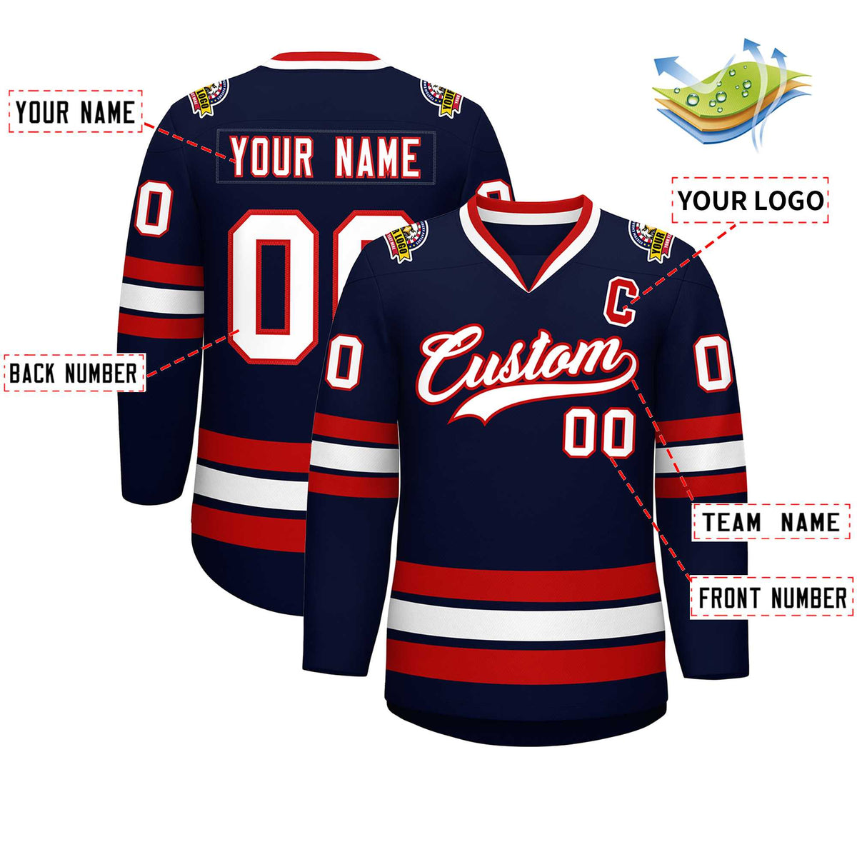 Custom Navy White-Red Classic Style Hockey Jersey Limited