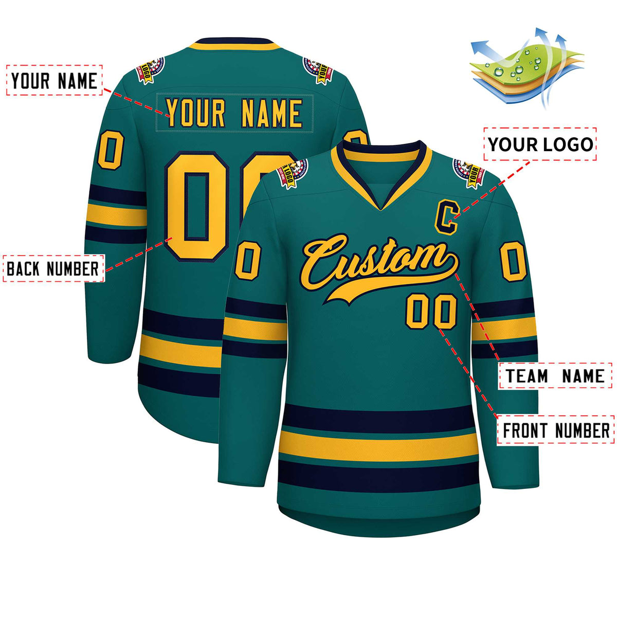 Custom Aqua Gold-Navy Classic Style Hockey Jersey Limited