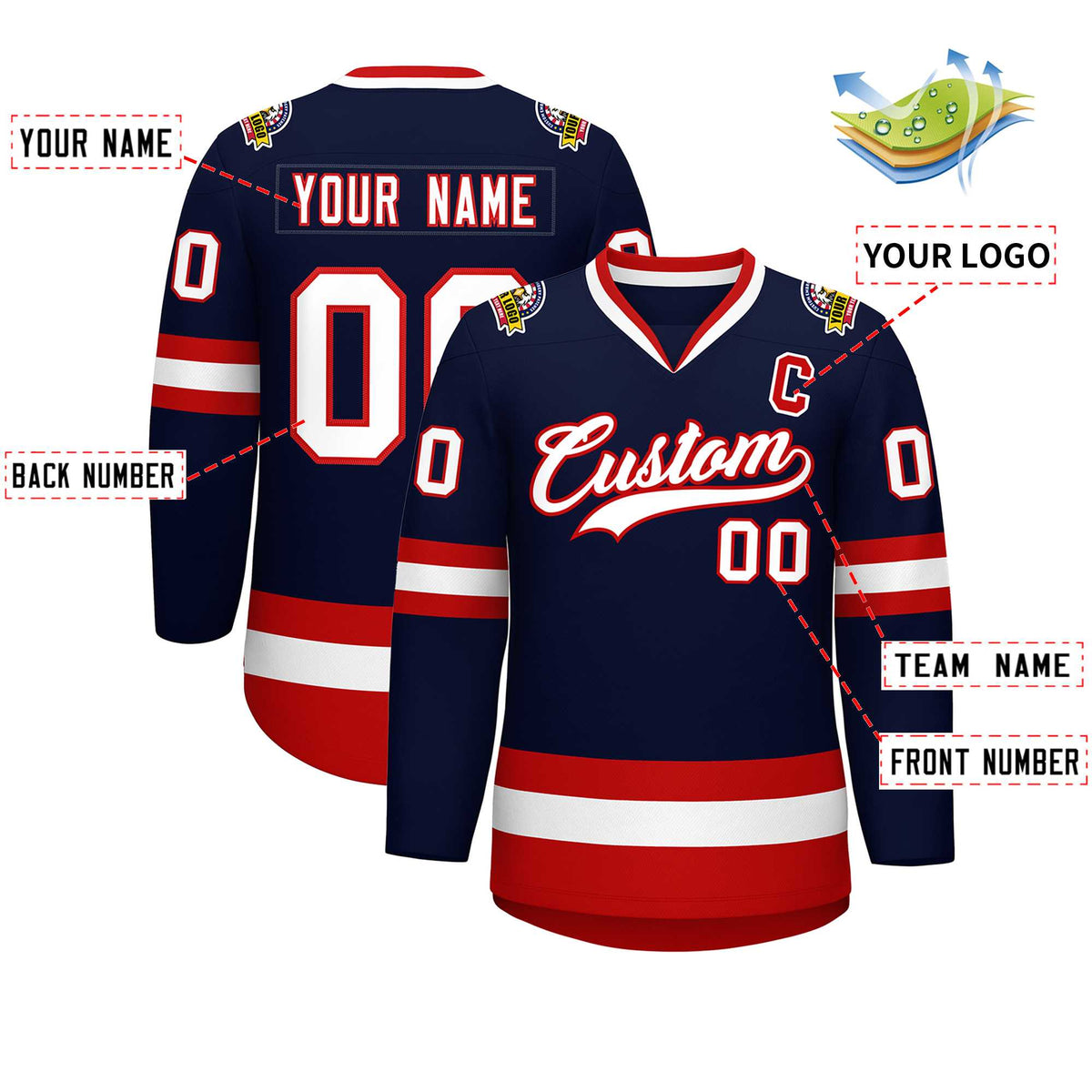 Custom Navy White-Red Classic Style Hockey Jersey Limited