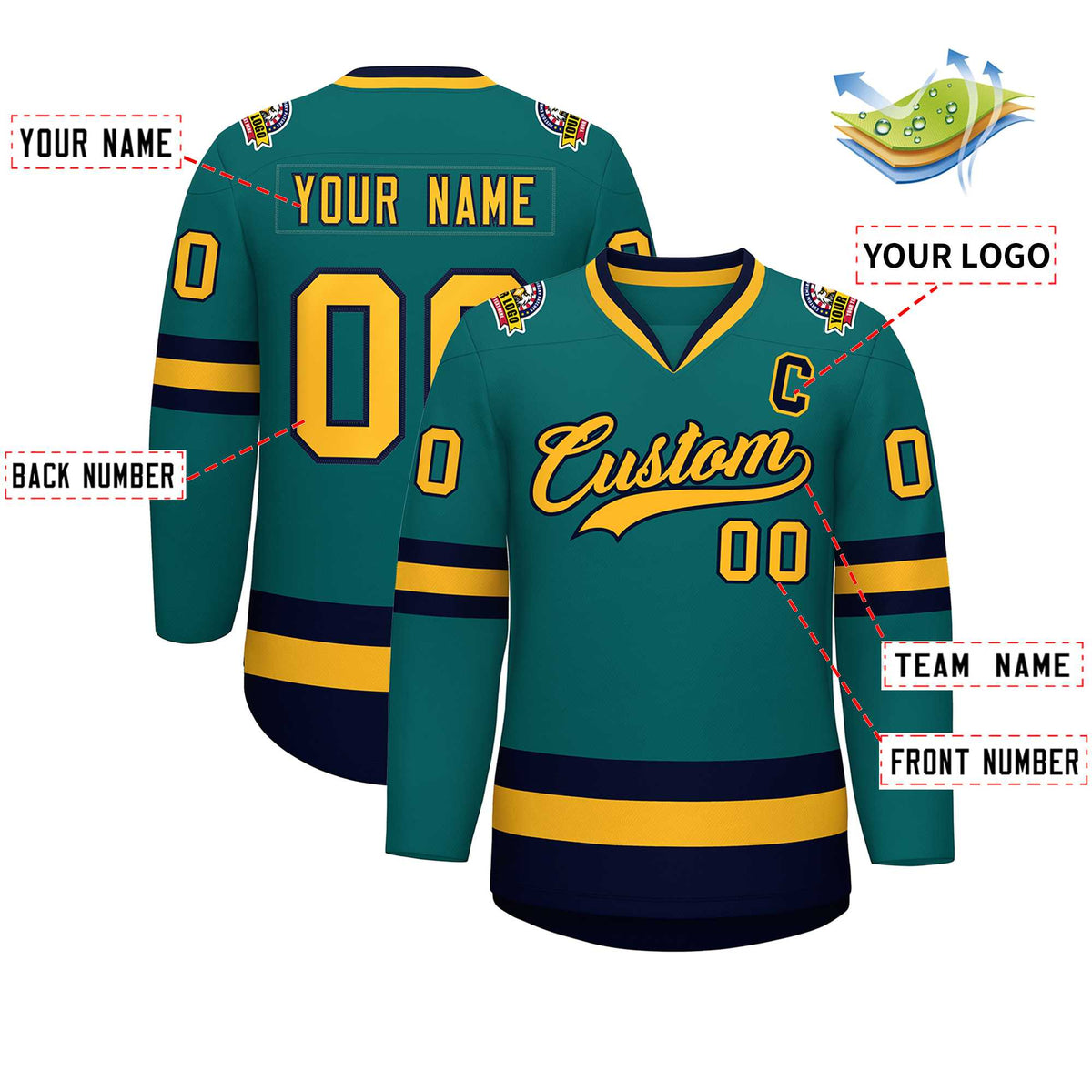 Custom Teal Gold-Navy Classic Style Hockey Jersey Limited