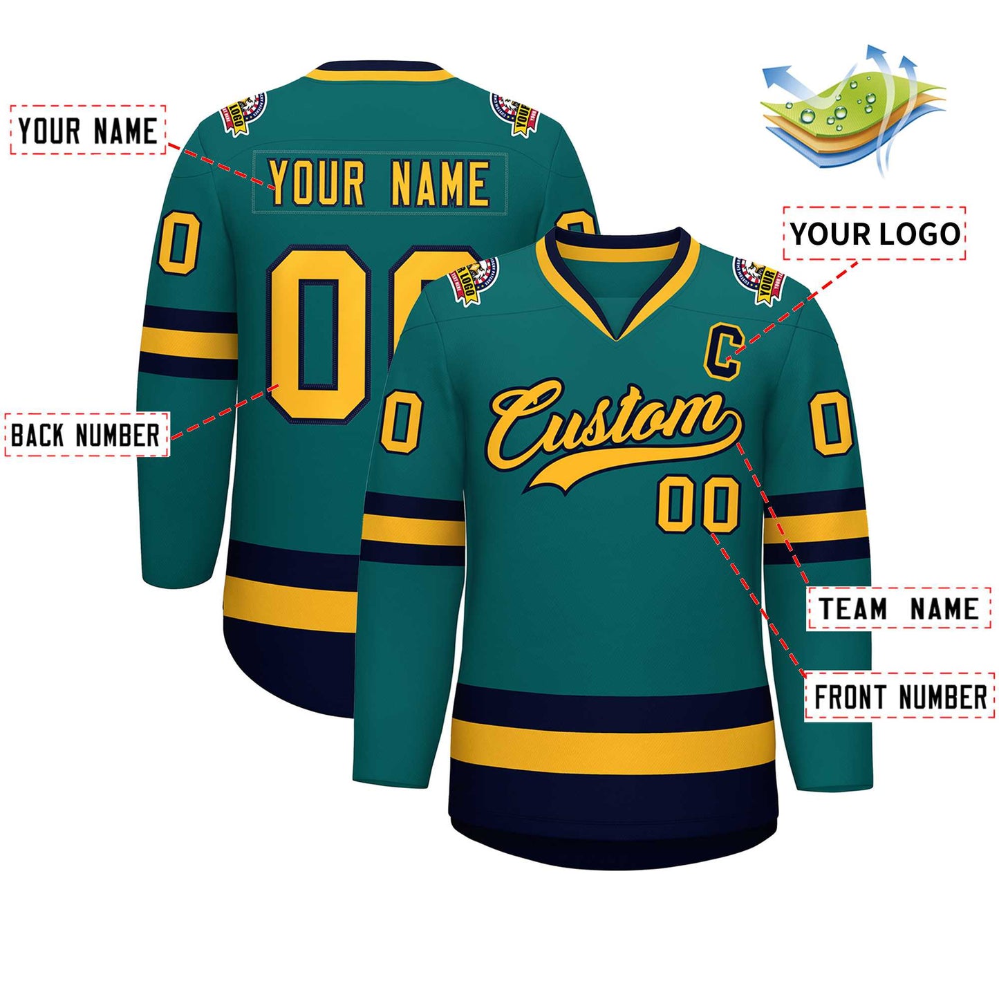 Custom Teal Gold-Navy Classic Style Hockey Jersey Limited
