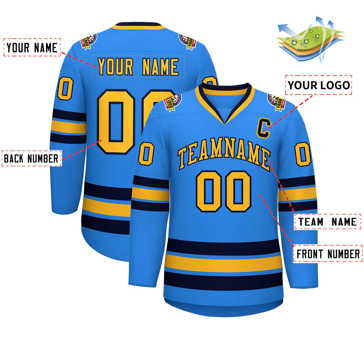 Custom Powder Blue Gold-Navy Classic Style Hockey Jersey Limited