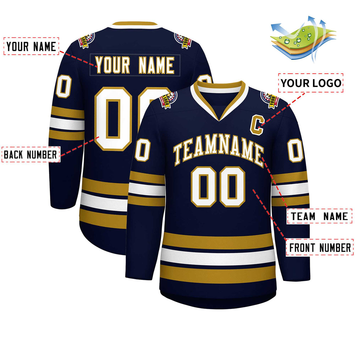 Custom Navy White-Old Gold Classic Style Hockey Jersey Limited