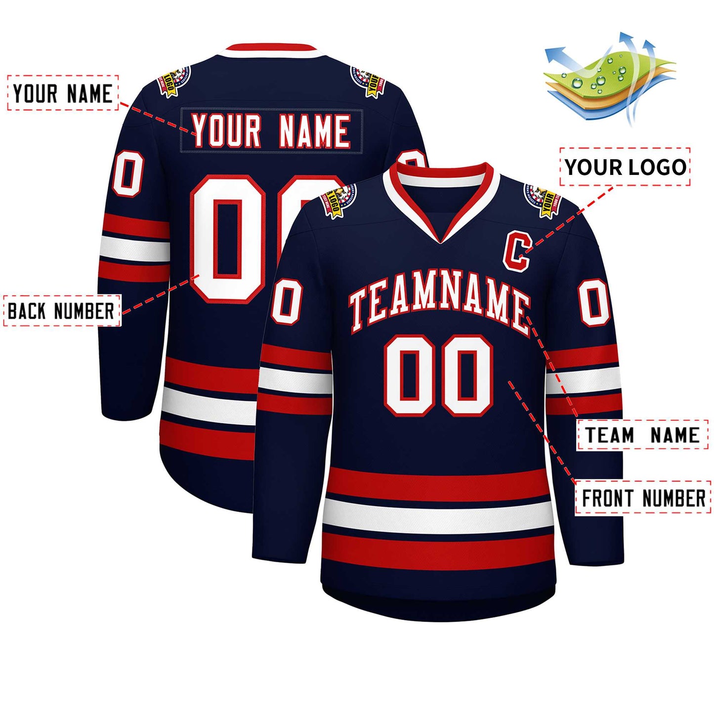 Custom Navy White-Red Classic Style Hockey Jersey Limited