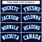 Custom Navy White-Powder Blue Classic Style Hockey Jersey Limited