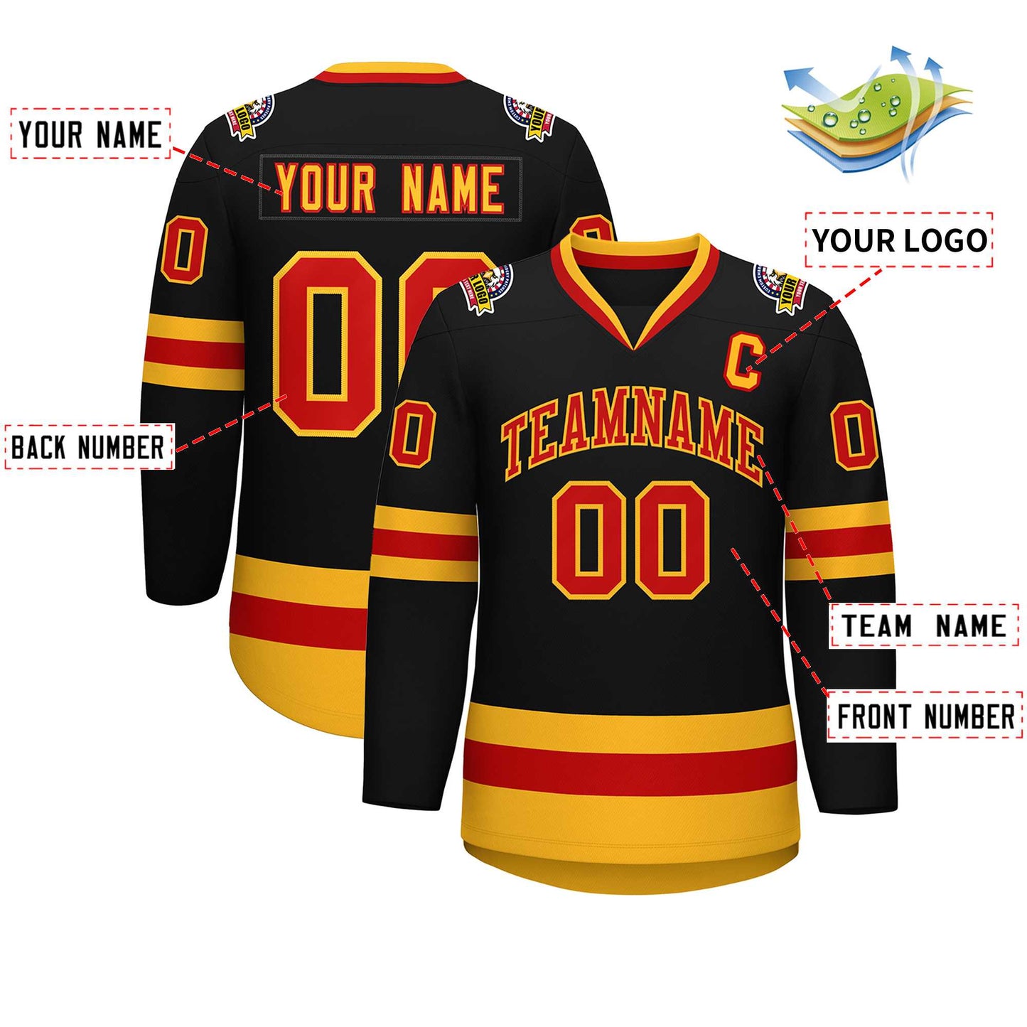 Custom Black Red-Gold Classic Style Hockey Jersey Limited