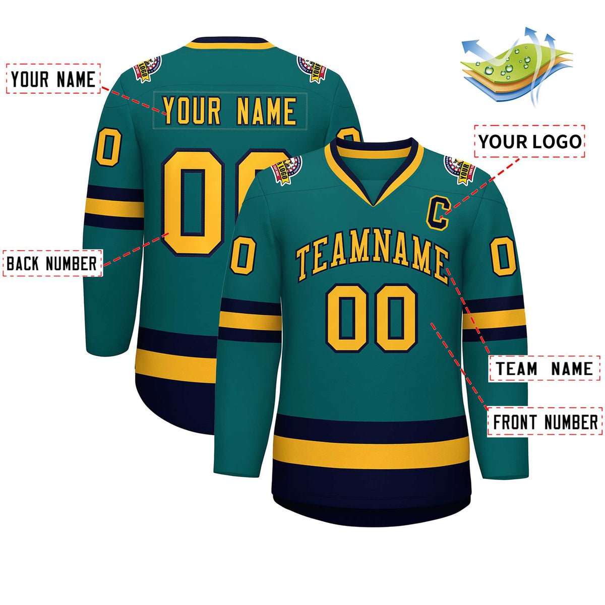 Custom Teal Gold-Navy Classic Style Hockey Jersey Limited