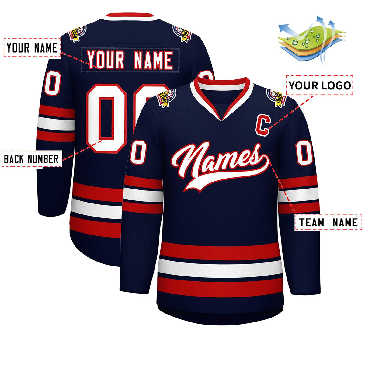 Custom Navy White-Red Classic Style Hockey Jersey Limited