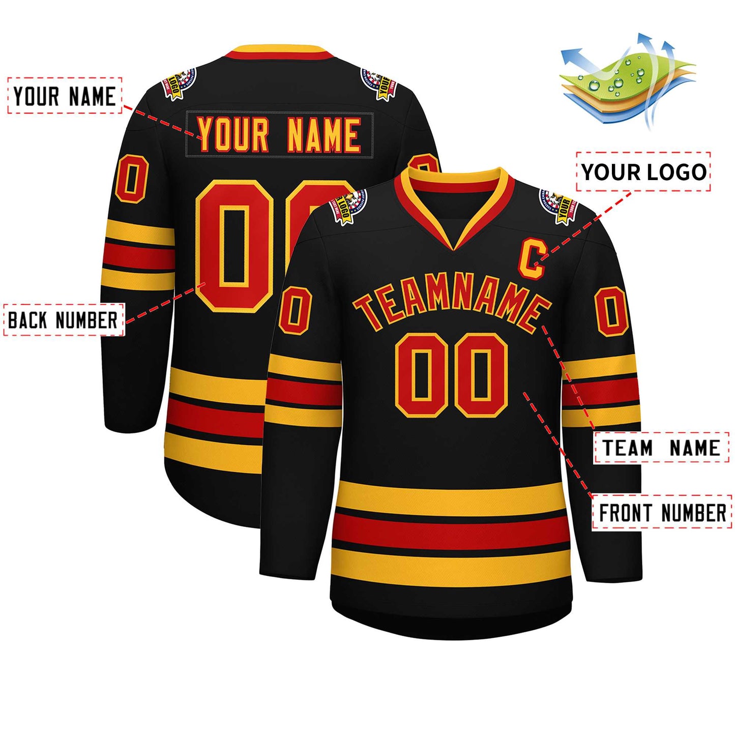 Custom Black Red-Gold Classic Style Hockey Jersey Limited