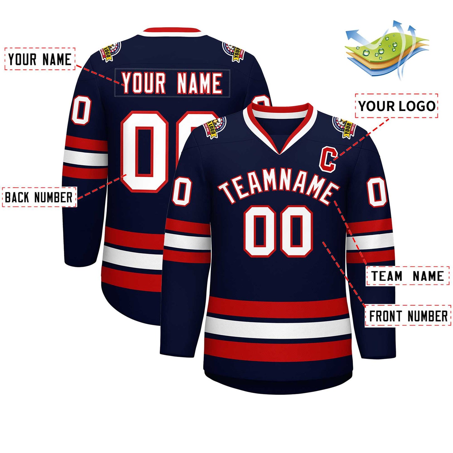 Custom Navy White-Red Classic Style Hockey Jersey Limited